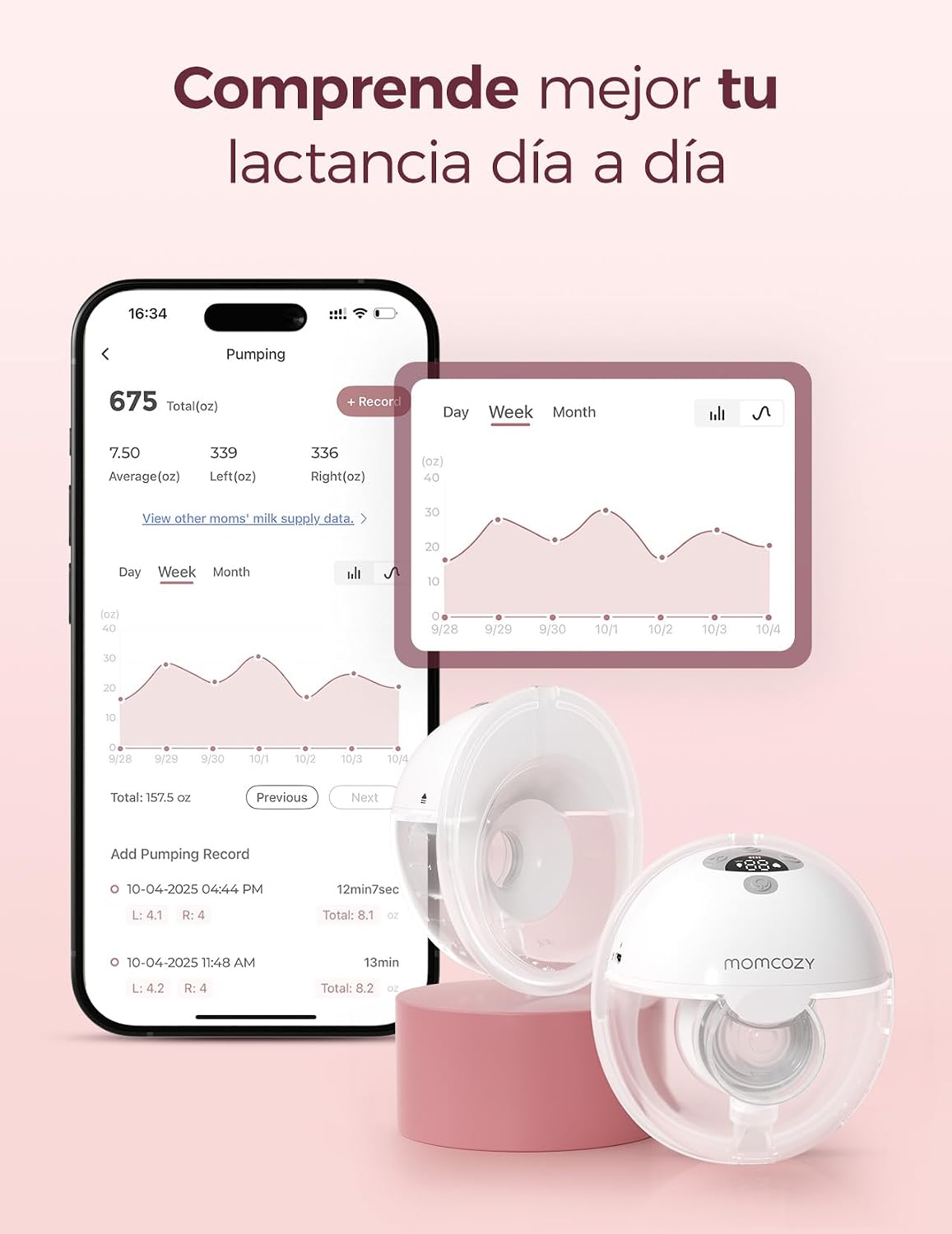 Sacaleches Eléctrico Individual Momcozy M5 Smart. Manos Libres con App