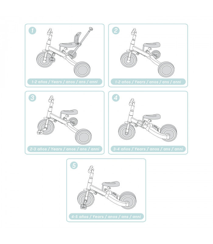 Triciclo multifunción Gyro 5 en 1 Olmitos