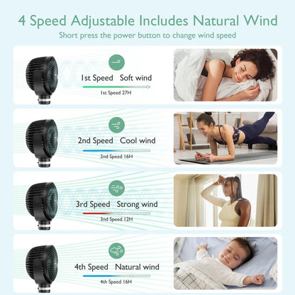 Ventilador portátil recargable por USB para viajes Momcozy