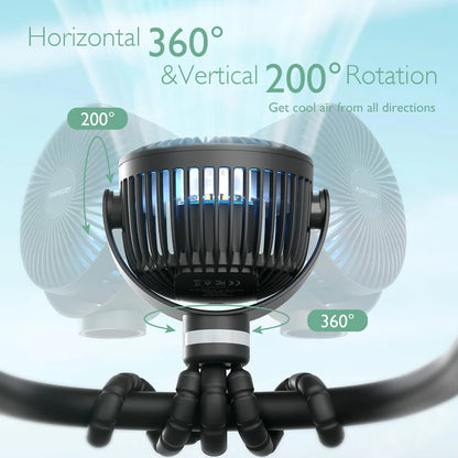 Ventilador portátil recargable por USB para viajes Momcozy