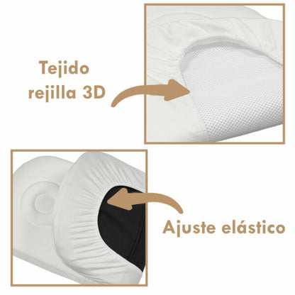 Fundas de colchón ergonómica